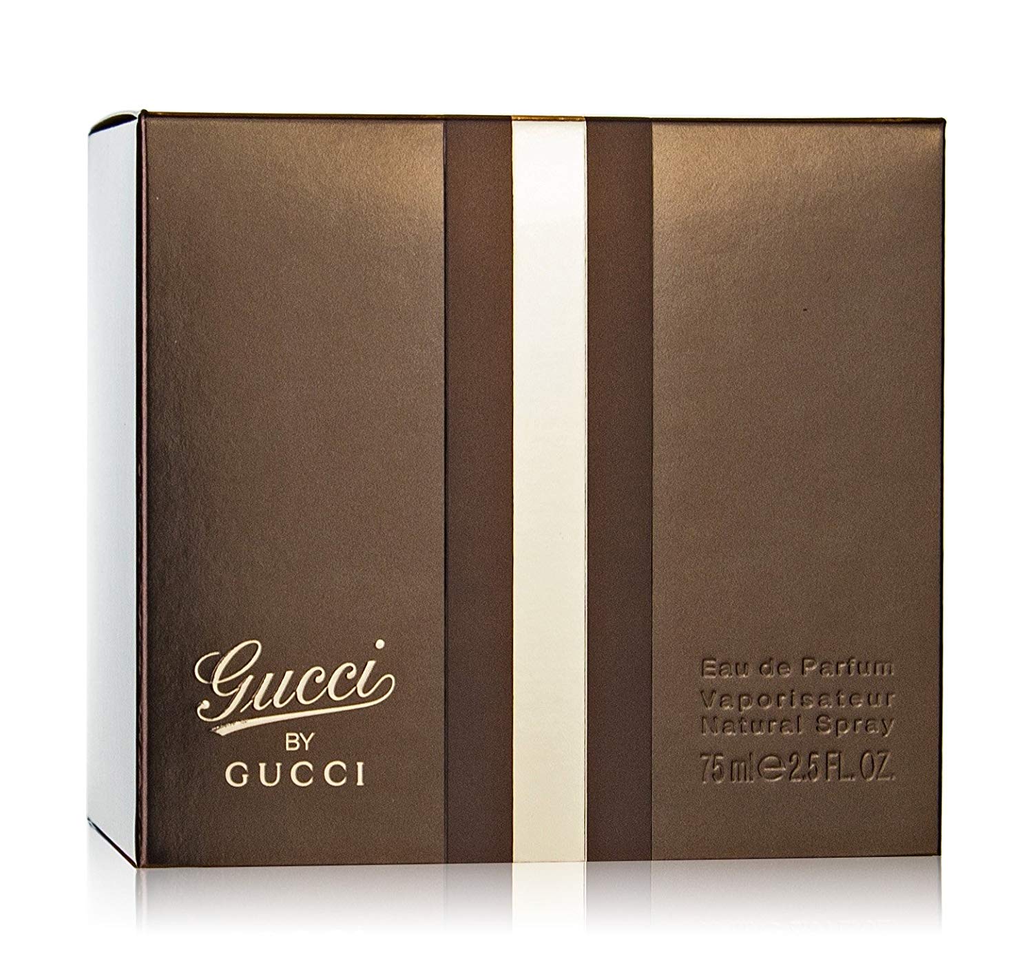 Gucci by gucci eau de parfum spray women 2025