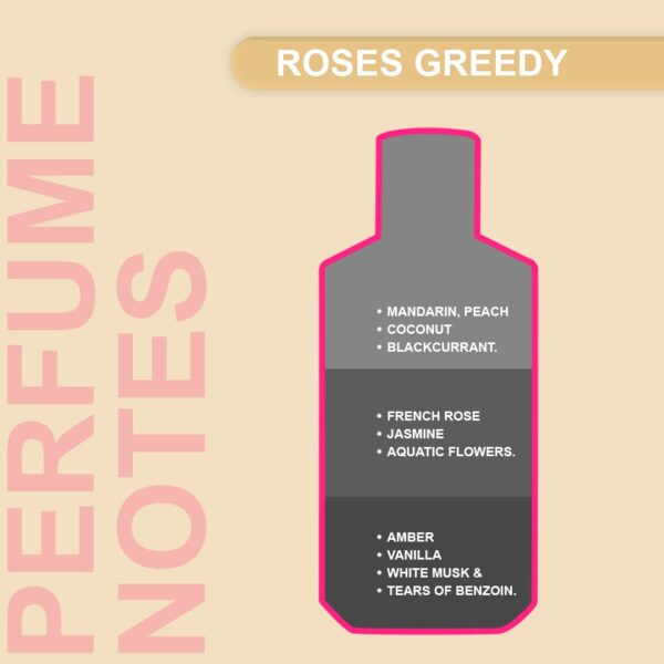 Mancera Roses Greedy 120 ml EDP